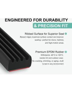 Tira de Sello de Caucho EPDM CMILAI 8m para Aislamiento 2