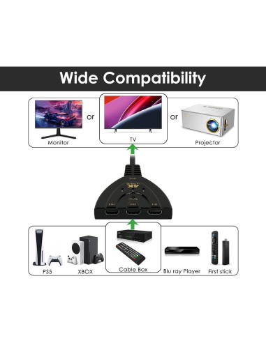 Adaptador HDMI Switch 3 en 1 DS Estilo Distintivo 4K 1080P