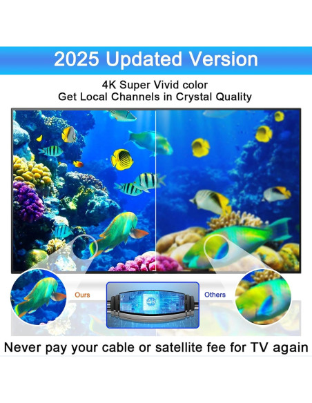 Antena de TV Digital CXYHMG MC85 4K 360 Interior Negra