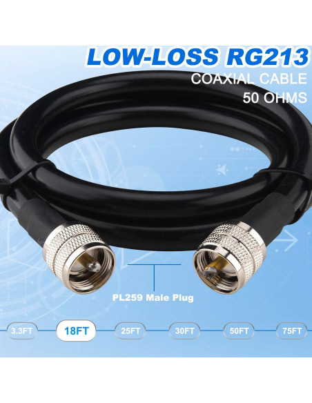 Cable Coaxial RG213 5.5M YovKiss PL-259 50 Ohm Ultra Baja Pérdida