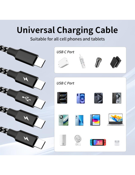 Cable Divisor USB C 4 en 1 MPATIBY 5FT Negro