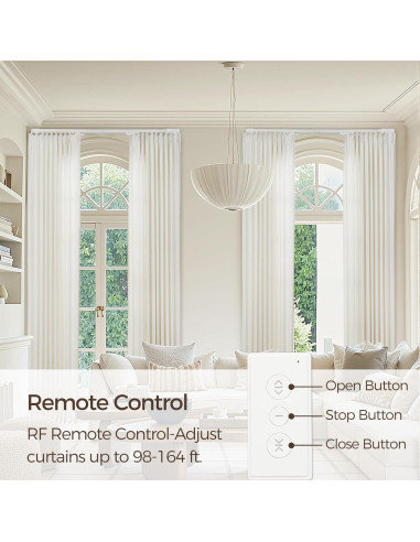 Cortina Eléctrica Inteligente TWOPAGES 200 cm Motorizada Control Remoto