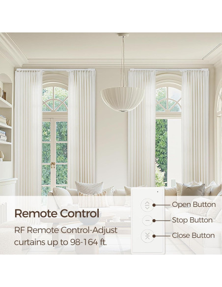Cortina Eléctrica Inteligente TWOPAGES 200 cm Motorizada Control Remoto