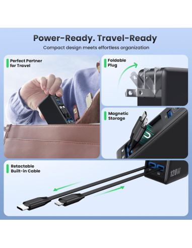 Cargador USB C 120W Retráctil GaN IV con 2 Cables Integrados