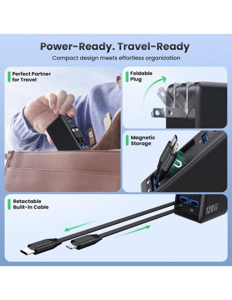 Cargador USB C 120W Retráctil GaN IV con 2 Cables Integrados