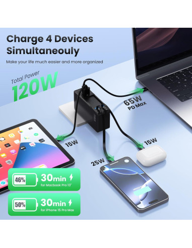 Cargador USB C 120W Retráctil GaN IV con 2 Cables Integrados