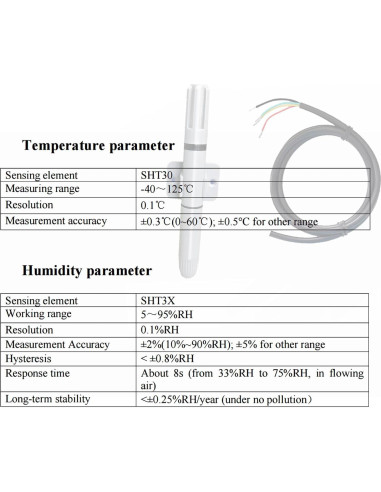 Sensor de Temperatura y Humedad RQG Modbus RTU -40C a 125C