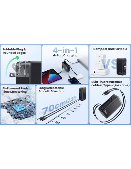 Cargador USB C 120W Retráctil GaN IV con 2 Cables Integrados