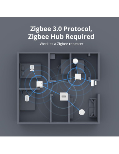 Interruptor de Luz Inteligente SONOFF ZBMINI 1000W Paquete de 4