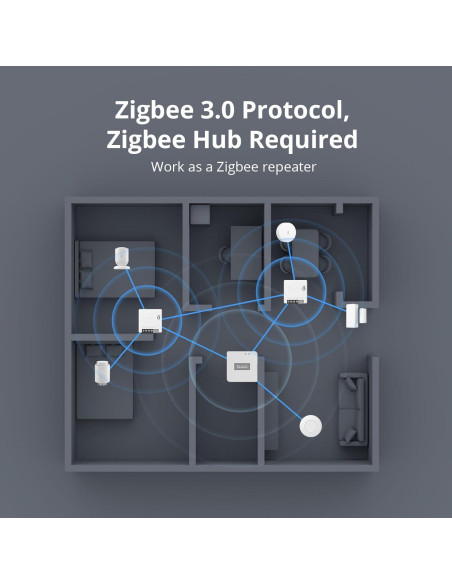 Interruptor de Luz Inteligente SONOFF ZBMINI 1000W Paquete de 4