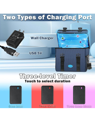 Bombilla UVC desinfectante COOSPIDER con temporizador 8000h