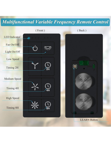 Kit Control Remoto Ventilador Techo Prichor WiFi 3 Velocidades