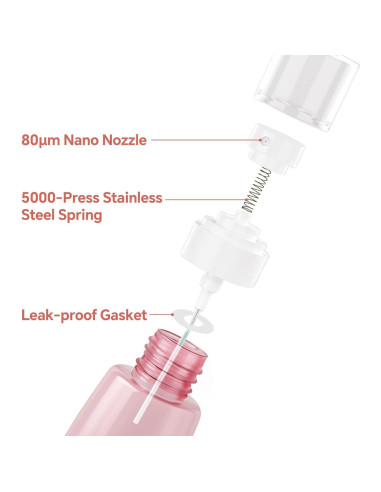 Botellas de Spray de Viaje Cracrab 60ml Aprobadas por TSA - Paquete de 5