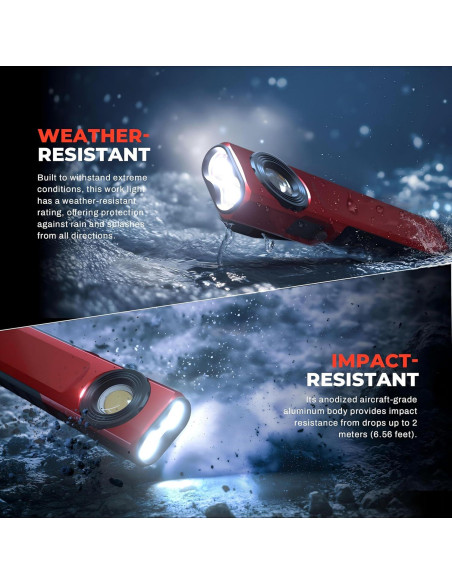 Linterna Recargable Anhay EDC 1200 Lúmenes USB-C Impermeable Linterna Recargable Anhay EDC 1200 Lúmenes USB-C Impermeable
