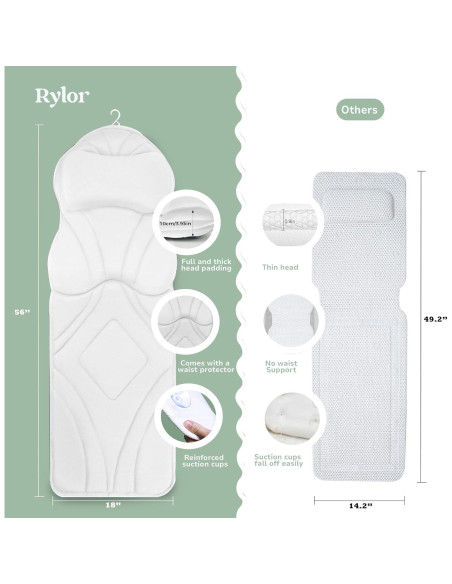 Almohada de Baño Rylor - Cuerpo Completo, Secado Rápido, Blanco