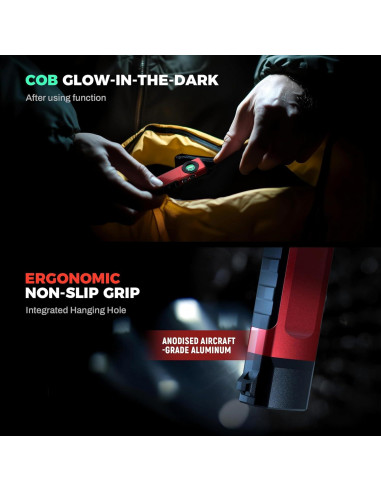 Linterna Recargable Anhay EDC 1200 Lúmenes USB-C Impermeable