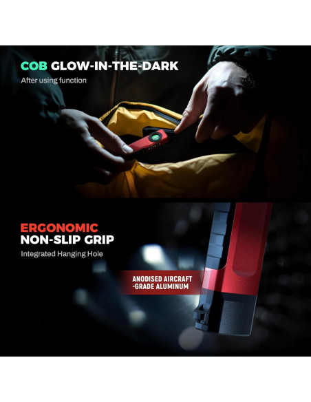 Linterna Recargable Anhay EDC 1200 Lúmenes USB-C Impermeable Linterna Recargable Anhay EDC 1200 Lúmenes USB-C Impermeable