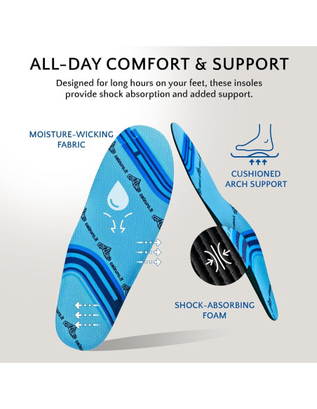 Plantillas Calzuro Comfort Unisex 38/39 - Acolchadas y Lavables