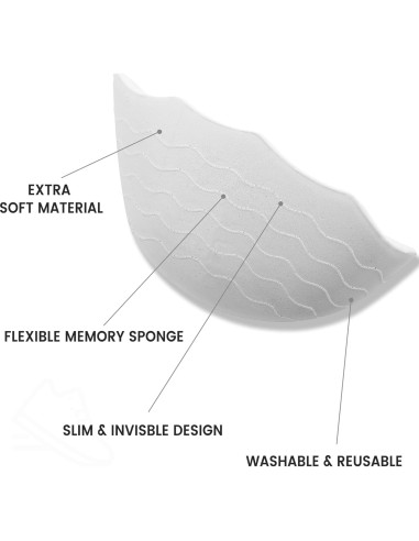 Rellenos Antideslizantes para Zapatos BCCKLE - Ajustables Gris