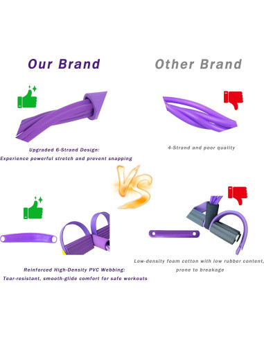 Tirador de Tobillo Gcoujrl 6 Tubos + 21 Bandas de Resistencia