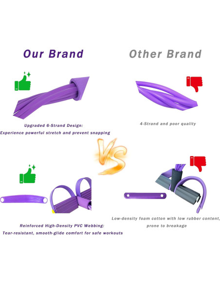 Tirador de Tobillo Gcoujrl 6 Tubos + 21 Bandas de Resistencia