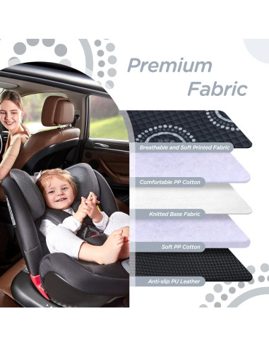Protector de Asiento de Coche LITTOBEBE 2 Piezas Impermeable