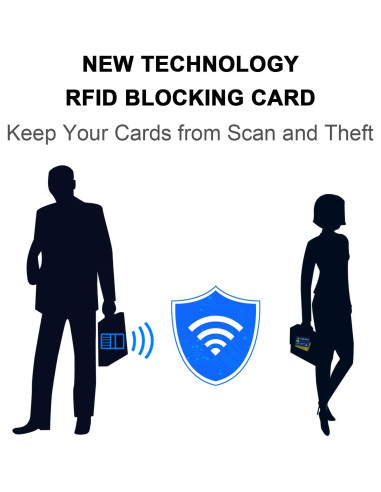 Tarjetas de Bloqueo RFID Wisdompro - Paquete de 6 Unidades