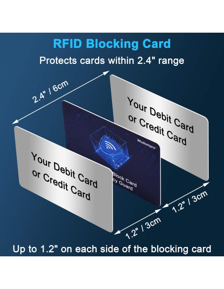 Tarjetas de Bloqueo RFID Wisdompro - Paquete de 6 Unidades
