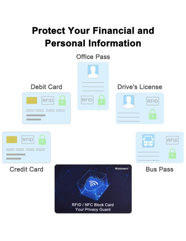 Tarjetas de Bloqueo RFID Wisdompro - Paquete de 6 Unidades