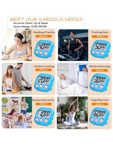 Temporizadores Digitales Multifuncionales Frymmx - 4 Piezas