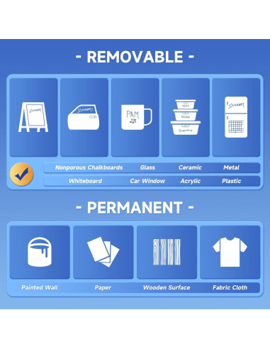 Marcadores de Tiza Líquida Blanca SILENART - Paquete de 2