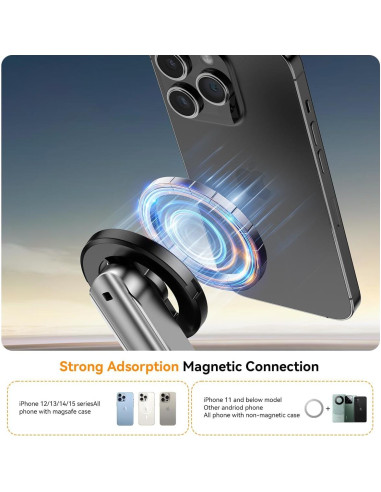 Palillo de Selfie Magnético 4 en 1 Sanqi Youpin Mini Trípode