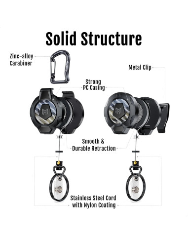 Llavero Retráctil MNGARISTA Mejorado 2 Piezas Clip y Carabiner
