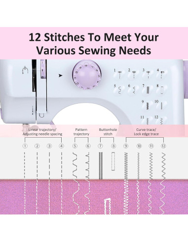 Mini Máquina de Coser Eléctrica DLUFYEI 12 Puntadas Portátil