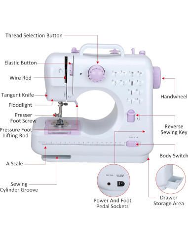 Mini Máquina de Coser Eléctrica DLUFYEI 12 Puntadas Portátil