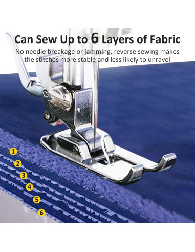 Mini Máquina de Coser Eléctrica DLUFYEI 12 Puntadas Portátil