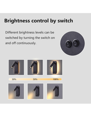 Luz de Lectura Montada en Pared MOLUOLA con Regulación 3 Niveles