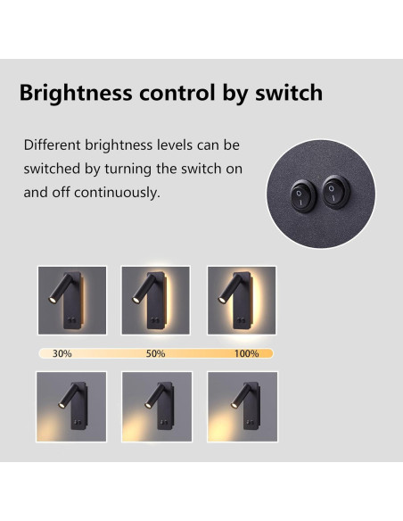 Luz de Lectura Montada en Pared MOLUOLA con Regulación 3 Niveles
