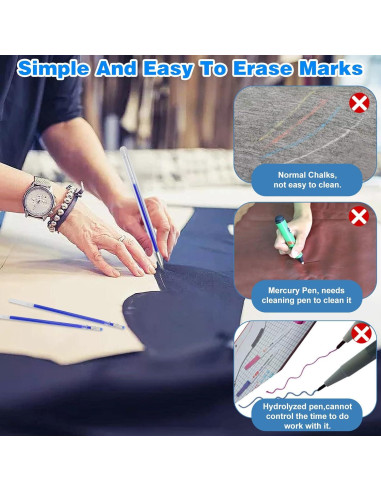 Bolígrafos Borrables por Calor BUZIFU 4 Colores 0.7mm