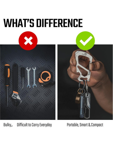 Multiherramienta Clip Carabiner KeyUnity KS00 Acero Inoxidable 7 en 1