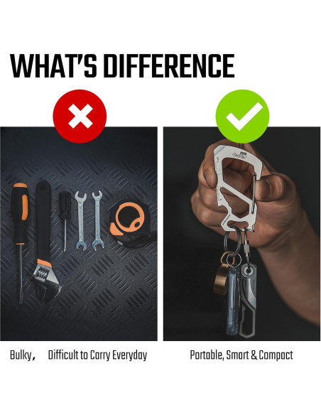 Multiherramienta Clip Carabiner KeyUnity KS00 Acero Inoxidable 7 en 1