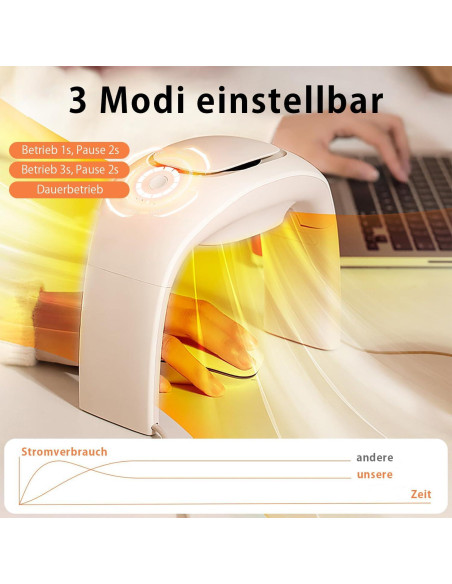 Calentador de Mano NIFBANG Eléctrico Beige 220V 3 Niveles