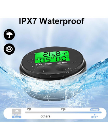 Termómetro de Baño de Hielo WEBEST 2 en 1 IPX7 -20C a 70C