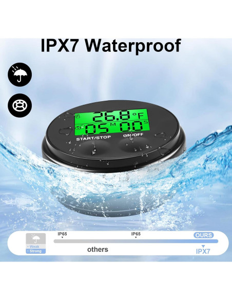 Termómetro de Baño de Hielo WEBEST 2 en 1 IPX7 -20C a 70C