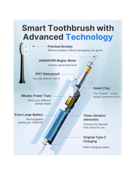 Cepillo de Dientes Eléctrico Operan Sónico IPX7 6 Modos 6 Cabezas