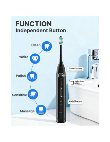Cepillo de Dientes Eléctrico Operan Sónico IPX7 6 Modos 6 Cabezas
