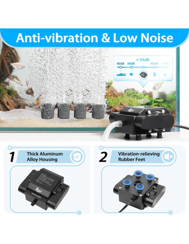 Bomba de Aire AQQA 15W para Acuario 135L/h 4 Salidas Ajustable