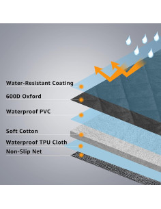 Funda de Asiento para Perros Simple Deluxe Impermeable 137x147 cm 2