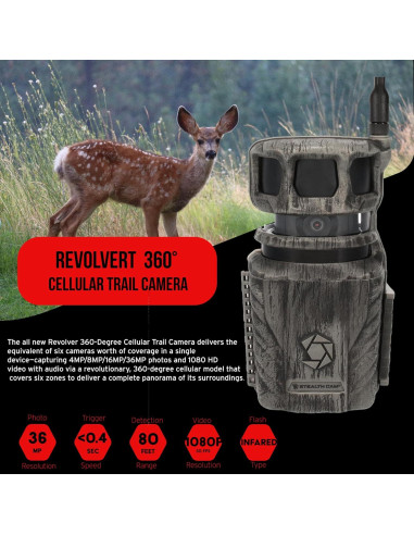 Cámara de Caza Celular Stealth Cam Revolver 36MP 360 2-Pack