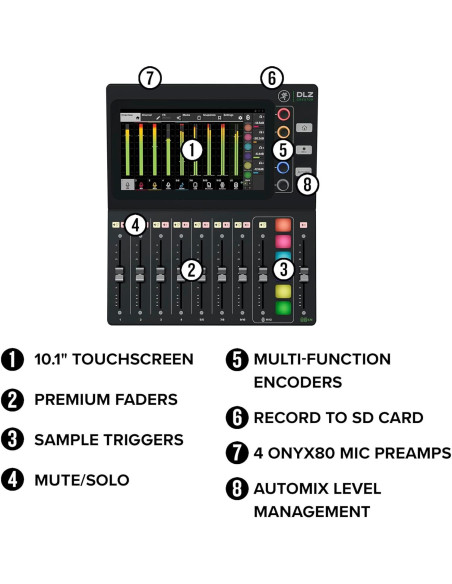 Mezclador Digital Mackie DLZ Creator para Podcasting y Streaming